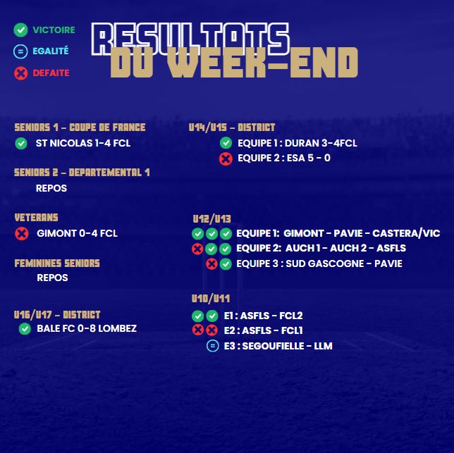 You are currently viewing RESULTAT DU WEEK-END 30/09