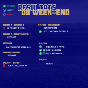 RESULTATS DU WEEK-END 2-3 MARS